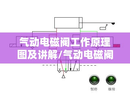 气动电磁阀工作原理图及讲解/气动电磁阀工作原理图及讲解视频 气动电磁阀工作原理图及讲解/气动电磁阀工作原理图及讲解视频