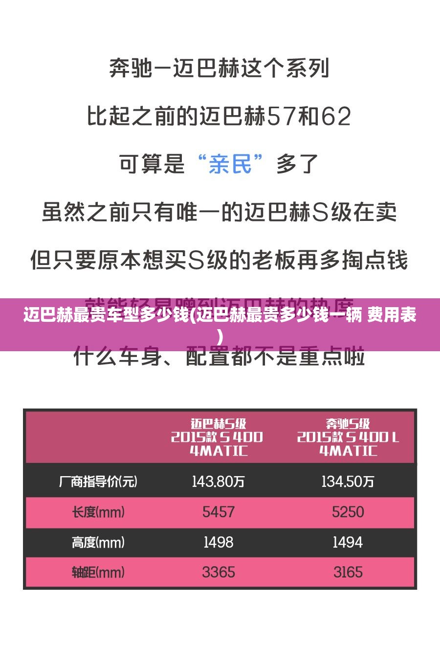 迈巴赫最贵车型多少钱(迈巴赫最贵多少钱一辆 费用表)