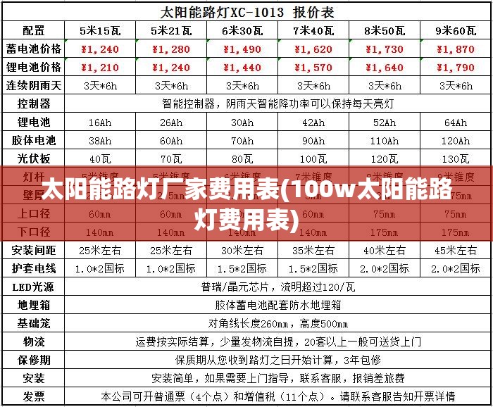 太阳能路灯厂家费用表(100w太阳能路灯费用表) 太阳能路灯厂家费用表(100w太阳能路灯费用表)
