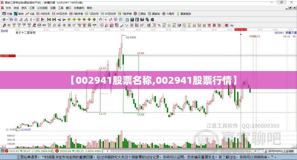 【002941股票名称,002941股票行情】 【002941股票名称,002941股票行情】