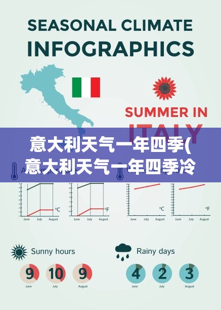 意大利天气一年四季(意大利天气一年四季冷吗) 意大利天气一年四季(意大利天气一年四季冷吗)