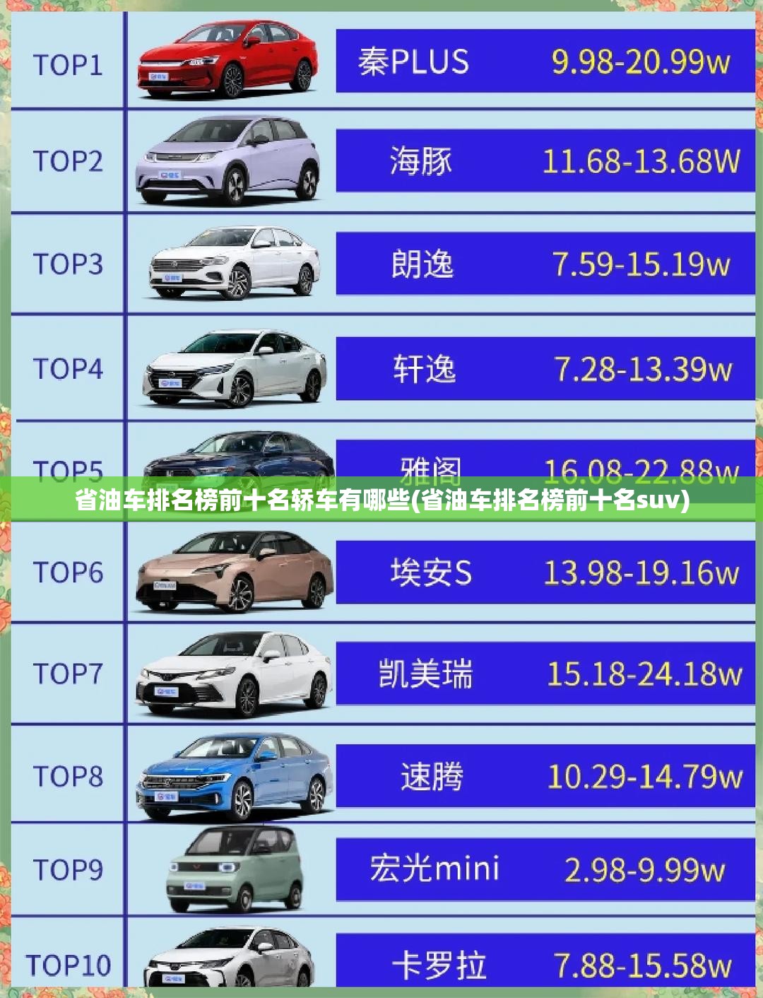 省油车排名榜前十名轿车有哪些(省油车排名榜前十名suv) 省油车排名榜前十名轿车有哪些(省油车排名榜前十名suv)