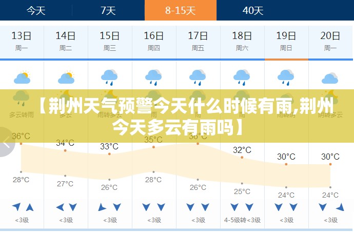 【荆州天气预警今天什么时候有雨,荆州今天多云有雨吗】 【荆州天气预警今天什么时候有雨,荆州今天多云有雨吗】