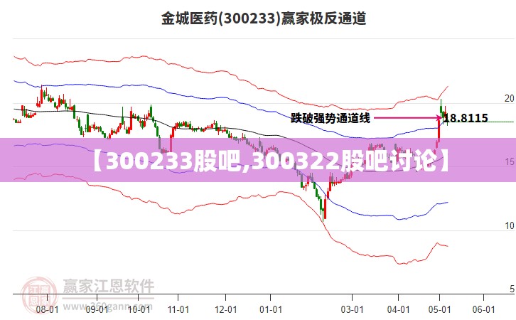 【300233股吧,300322股吧讨论】
