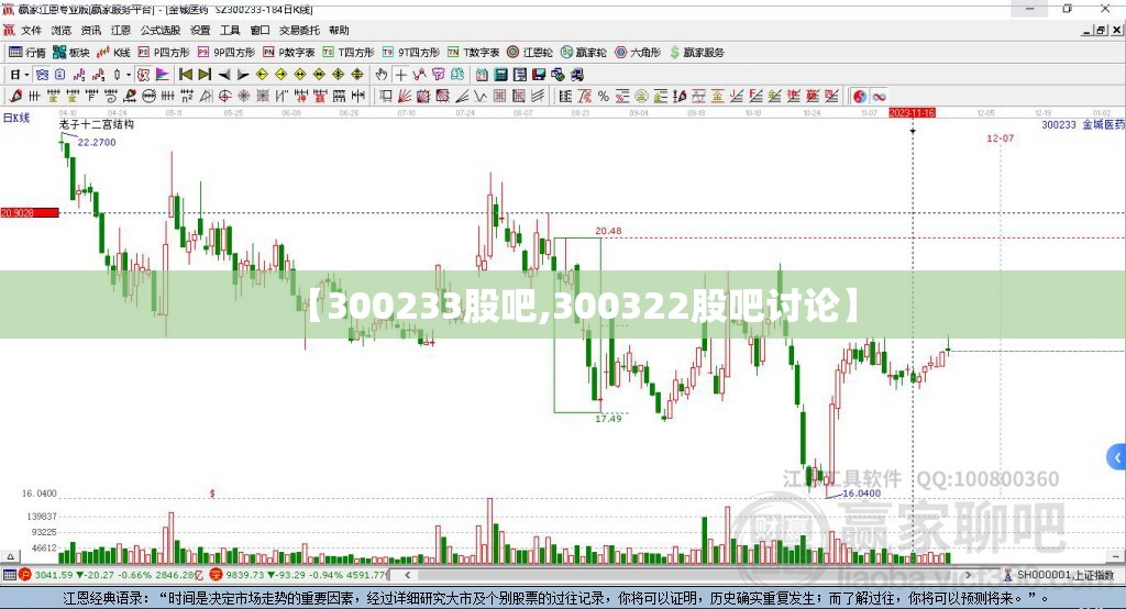 【300233股吧,300322股吧讨论】