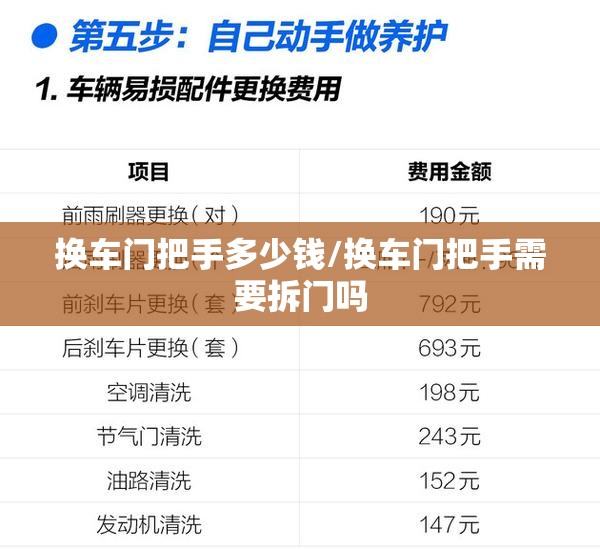 换车门把手多少钱/换车门把手需要拆门吗 换车门把手多少钱/换车门把手需要拆门吗