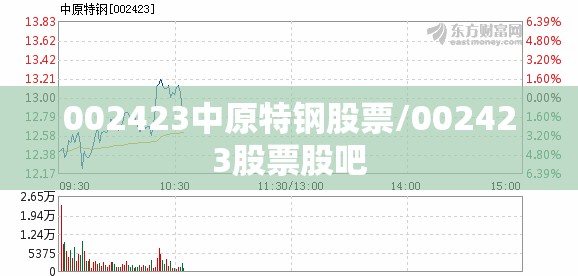 002423中原特钢股票/002423股票股吧 002423中原特钢股票/002423股票股吧
