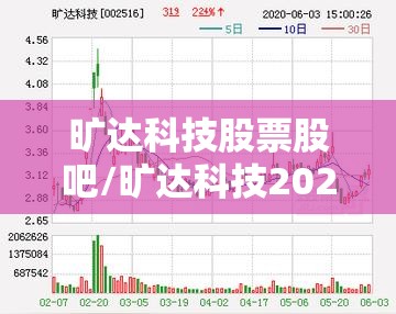 旷达科技股票股吧/旷达科技2026股吧动态