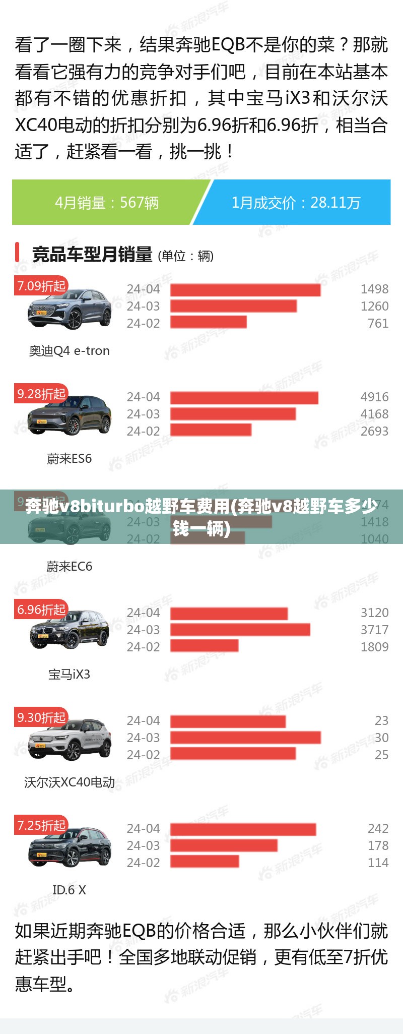 奔驰v8biturbo越野车费用(奔驰v8越野车多少钱一辆)