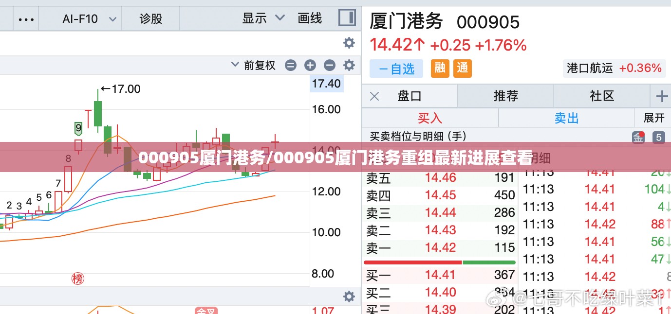 000905厦门港务/000905厦门港务重组最新进展查看 000905厦门港务/000905厦门港务重组最新进展查看