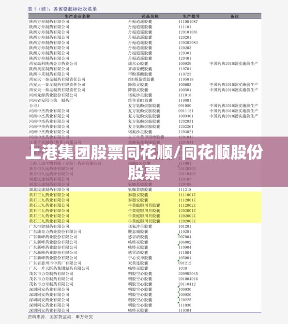 上港集团股票同花顺/同花顺股份股票 上港集团股票同花顺/同花顺股份股票