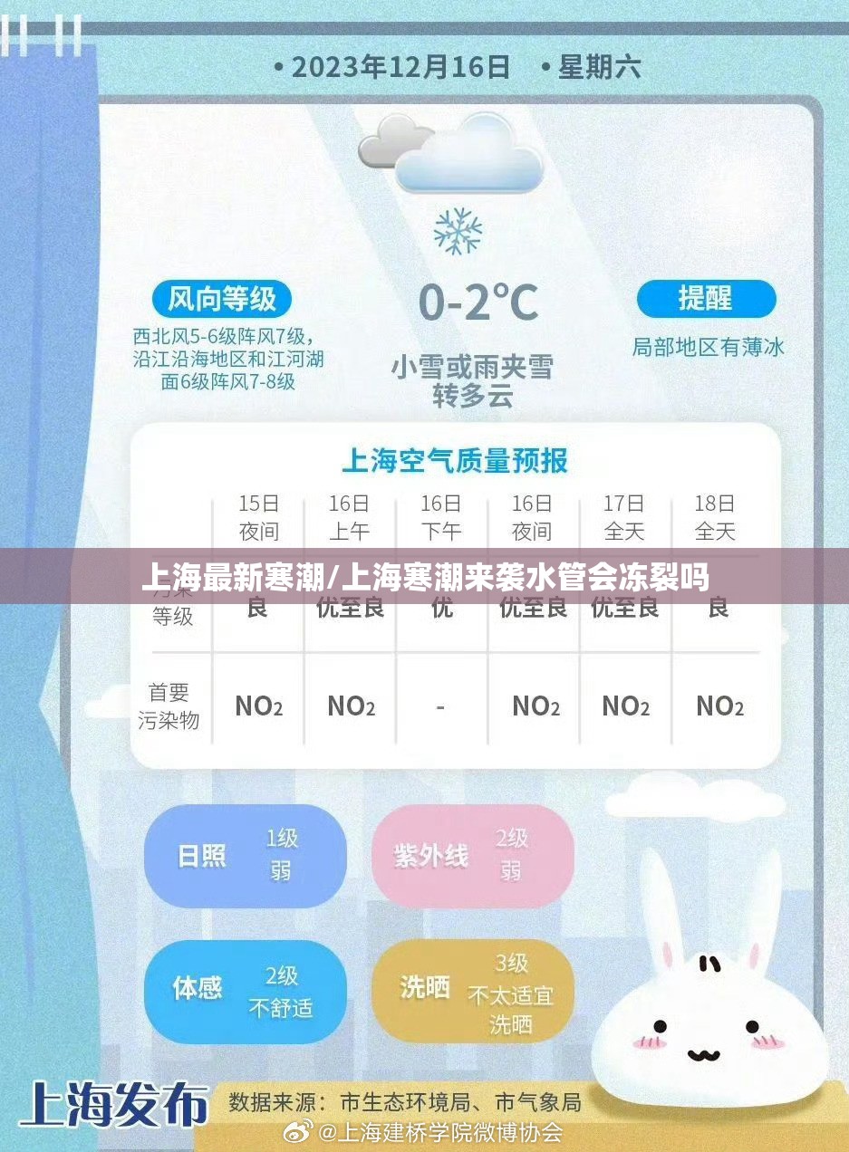 上海最新寒潮/上海寒潮来袭水管会冻裂吗 上海最新寒潮/上海寒潮来袭水管会冻裂吗