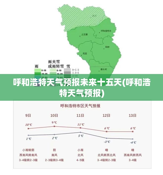 呼和浩特天气预报未来十五天(呼和浩特天气预报) 呼和浩特天气预报未来十五天(呼和浩特天气预报)