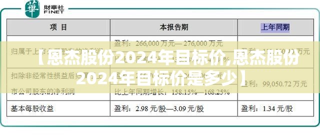 【恩杰股份2024年目标价,恩杰股份2024年目标价是多少】 【恩杰股份2024年目标价,恩杰股份2024年目标价是多少】