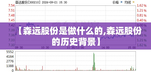 【森远股份是做什么的,森远股份的历史背景】 【森远股份是做什么的,森远股份的历史背景】