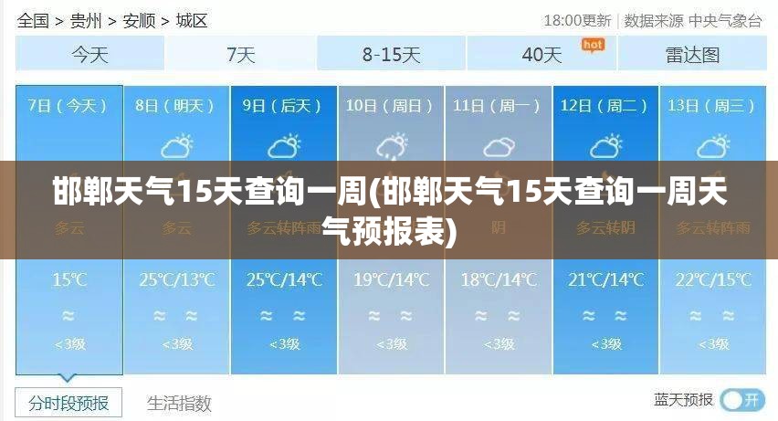 邯郸天气15天查询一周(邯郸天气15天查询一周天气预报表) 邯郸天气15天查询一周(邯郸天气15天查询一周天气预报表)