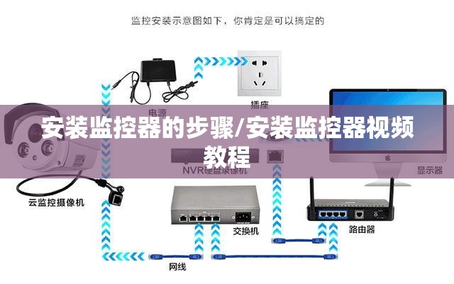 安装监控器的步骤/安装监控器视频教程 安装监控器的步骤/安装监控器视频教程
