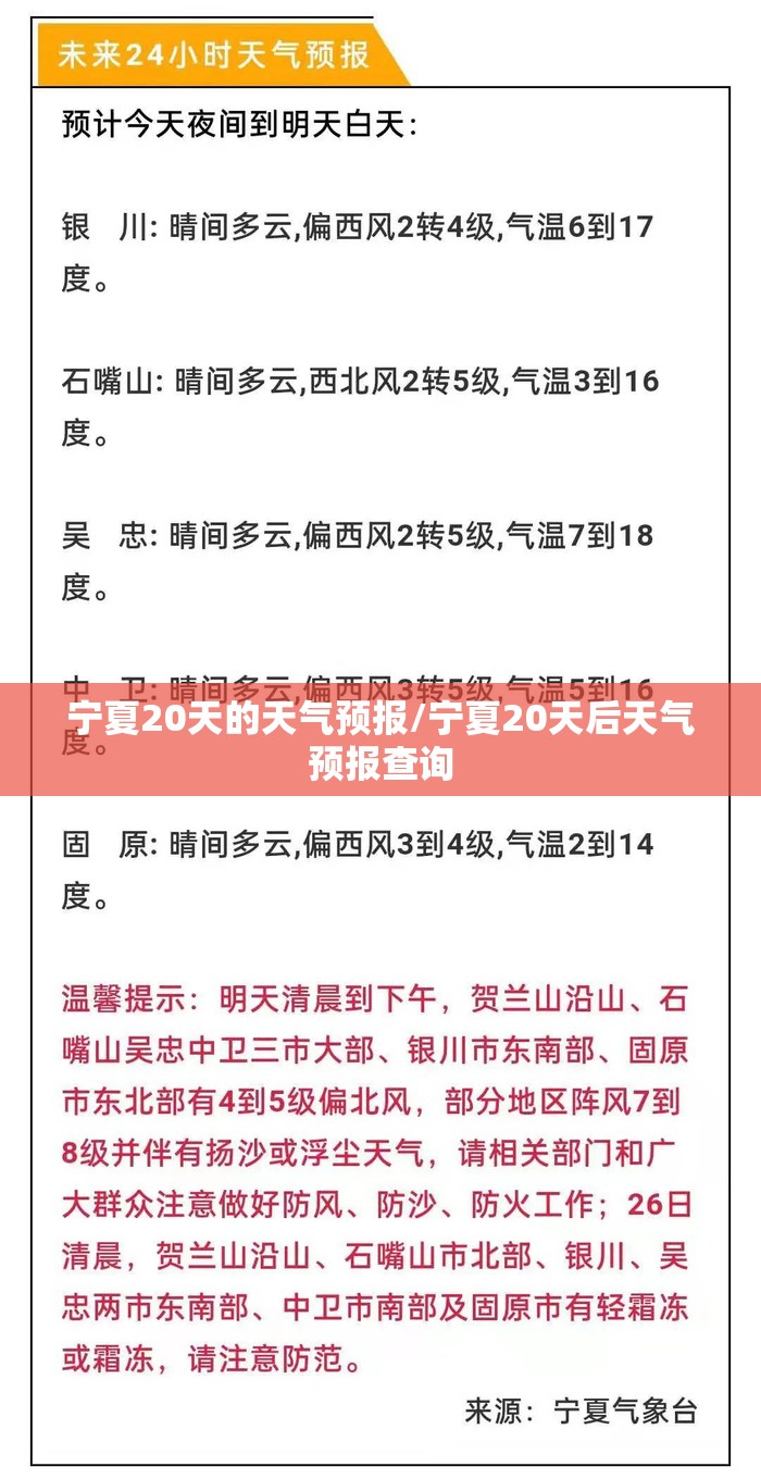 宁夏20天的天气预报/宁夏20天后天气预报查询 宁夏20天的天气预报/宁夏20天后天气预报查询