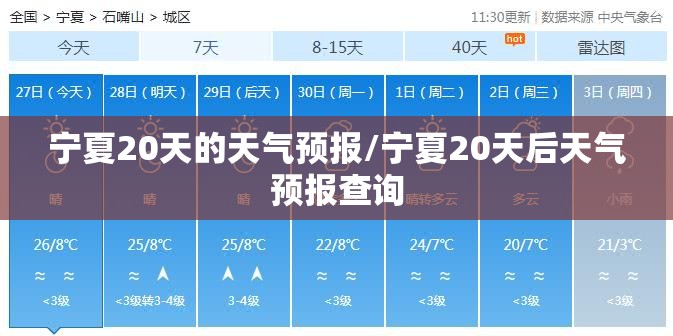 宁夏20天的天气预报/宁夏20天后天气预报查询 宁夏20天的天气预报/宁夏20天后天气预报查询