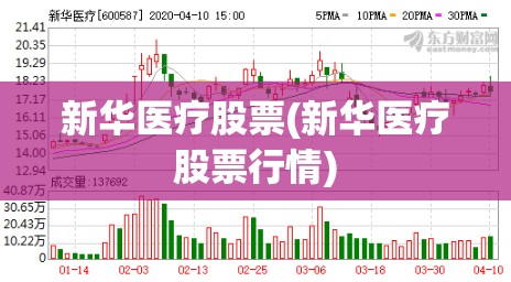 新华医疗股票(新华医疗股票行情) 新华医疗股票(新华医疗股票行情)