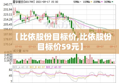 【比依股份目标价,比依股份目标价59元】 【比依股份目标价,比依股份目标价59元】