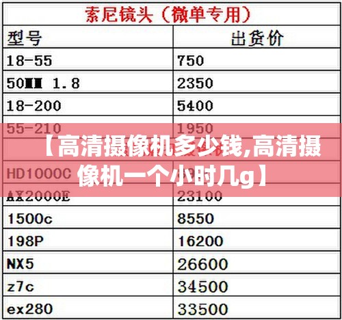 【高清摄像机多少钱,高清摄像机一个小时几g】 【高清摄像机多少钱,高清摄像机一个小时几g】