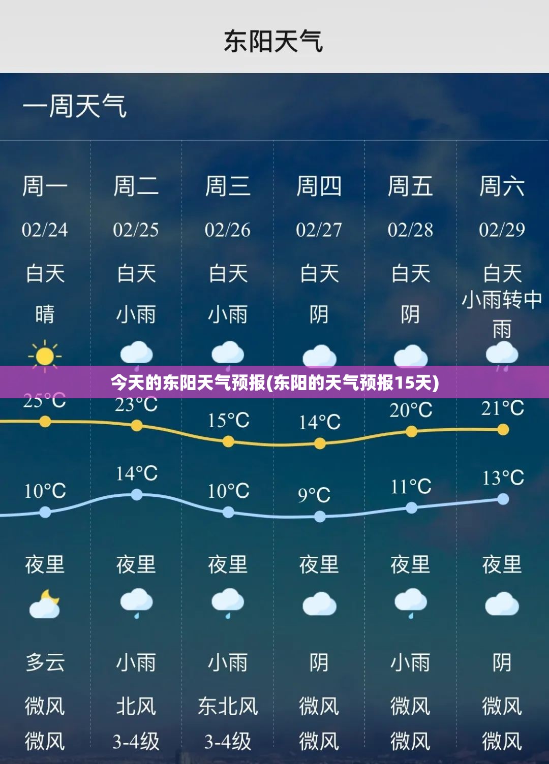 今天的东阳天气预报(东阳的天气预报15天) 今天的东阳天气预报(东阳的天气预报15天)