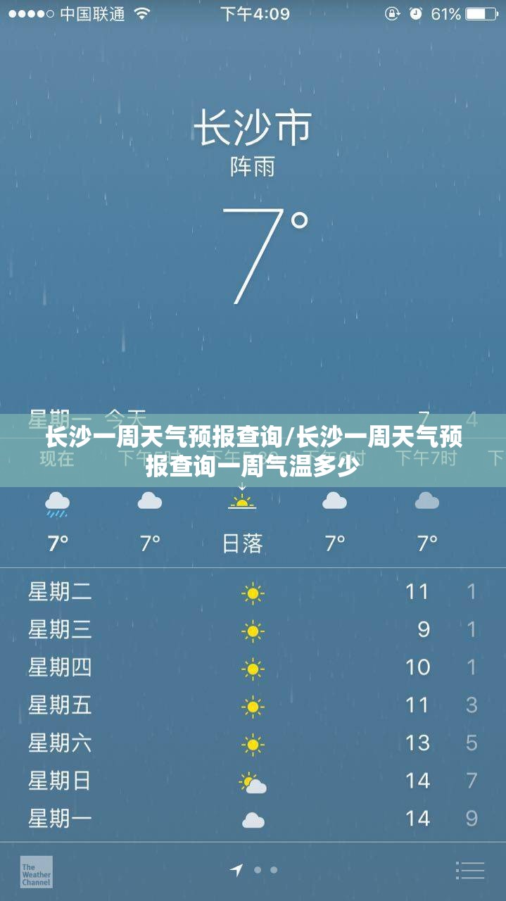 长沙一周天气预报查询/长沙一周天气预报查询一周气温多少 长沙一周天气预报查询/长沙一周天气预报查询一周气温多少