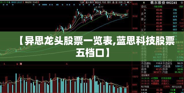 【异思龙头股票一览表,蓝思科技股票五档口】 【异思龙头股票一览表,蓝思科技股票五档口】