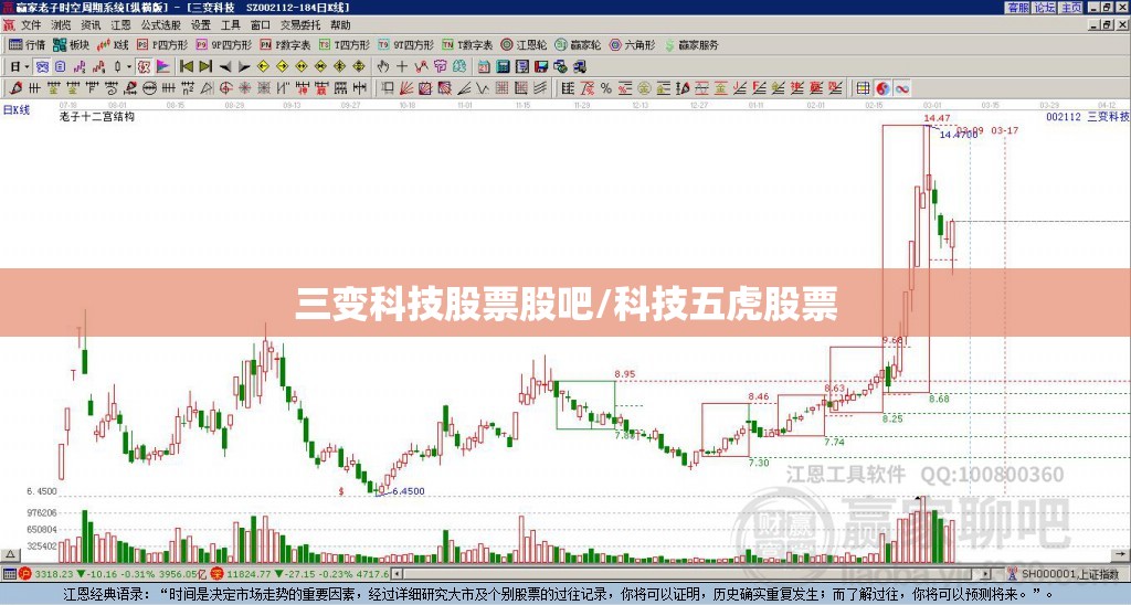 三变科技股票股吧/科技五虎股票