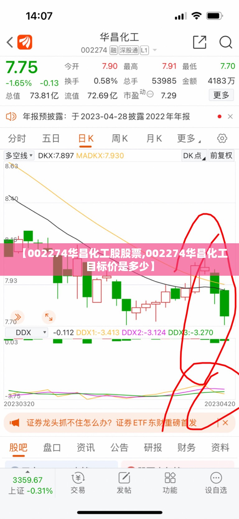 【002274华昌化工股股票,002274华昌化工目标价是多少】 【002274华昌化工股股票,002274华昌化工目标价是多少】