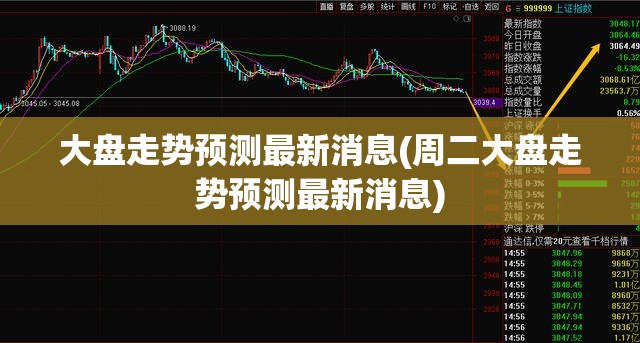 大盘走势预测最新消息(周二大盘走势预测最新消息) 大盘走势预测最新消息(周二大盘走势预测最新消息)