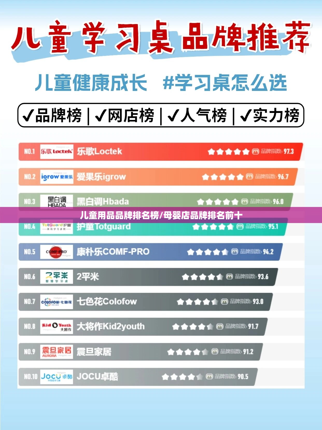 儿童用品品牌排名榜/母婴店品牌排名前十 儿童用品品牌排名榜/母婴店品牌排名前十