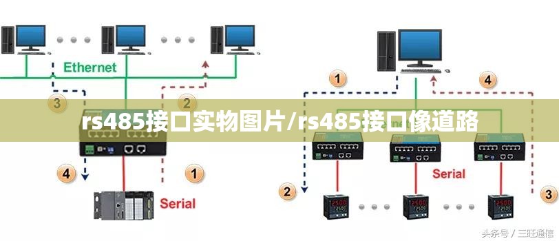 rs485接口实物图片/rs485接口像道路 rs485接口实物图片/rs485接口像道路