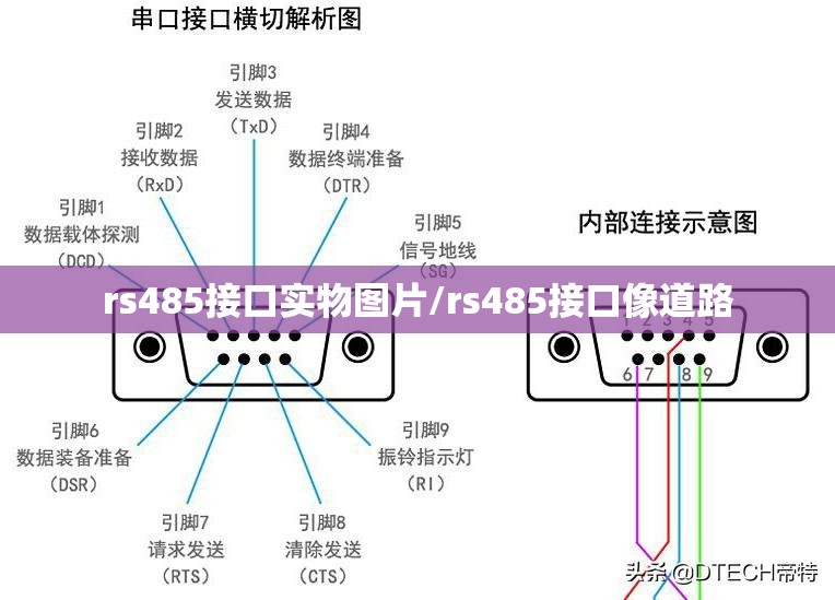 rs485接口实物图片/rs485接口像道路 rs485接口实物图片/rs485接口像道路