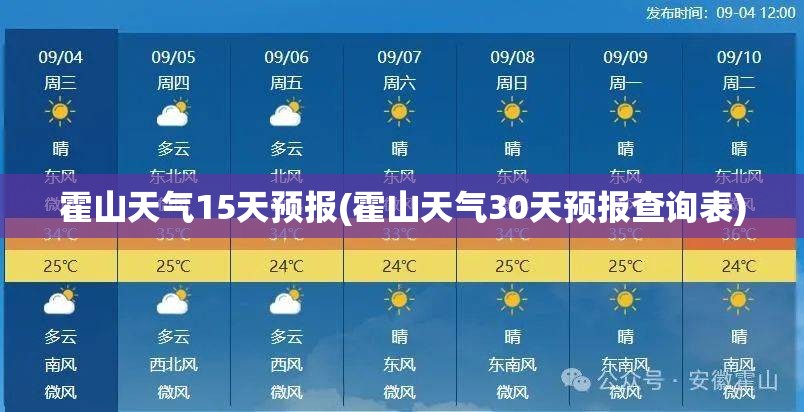 霍山天气15天预报(霍山天气30天预报查询表) 霍山天气15天预报(霍山天气30天预报查询表)