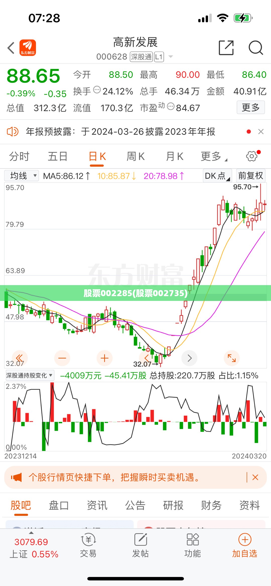 股票002285(股票002735) 股票002285(股票002735)