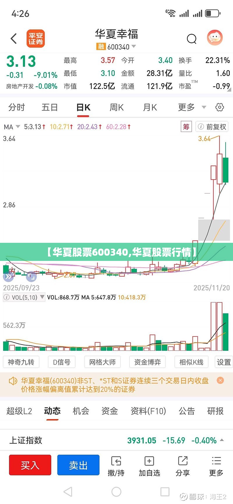 【华夏股票600340,华夏股票行情】