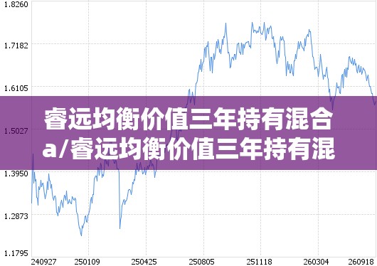 睿远均衡价值三年持有混合a/睿远均衡价值三年持有混合A 天天基金 睿远均衡价值三年持有混合a/睿远均衡价值三年持有混合A 天天基金