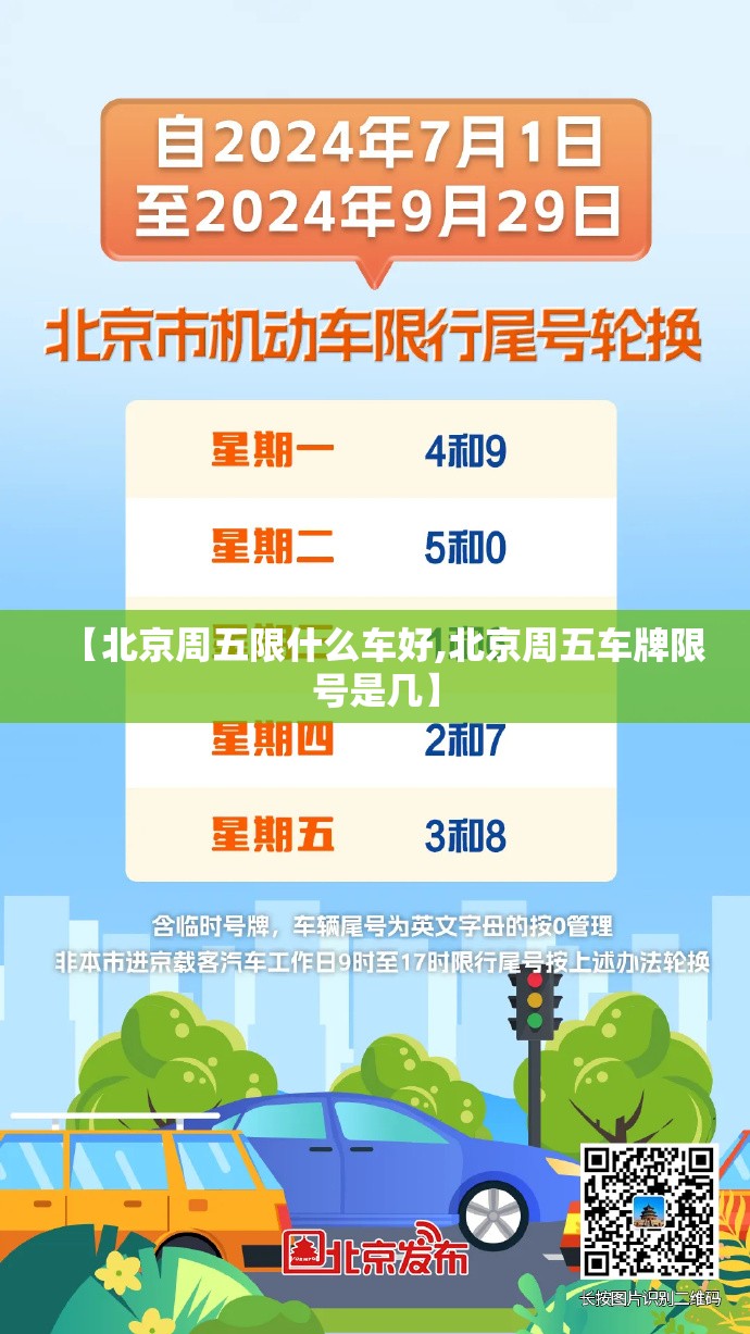 【北京周五限什么车好,北京周五车牌限号是几】 【北京周五限什么车好,北京周五车牌限号是几】