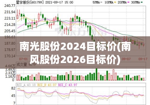 南光股份2024目标价(南风股份2026目标价) 南光股份2024目标价(南风股份2026目标价)