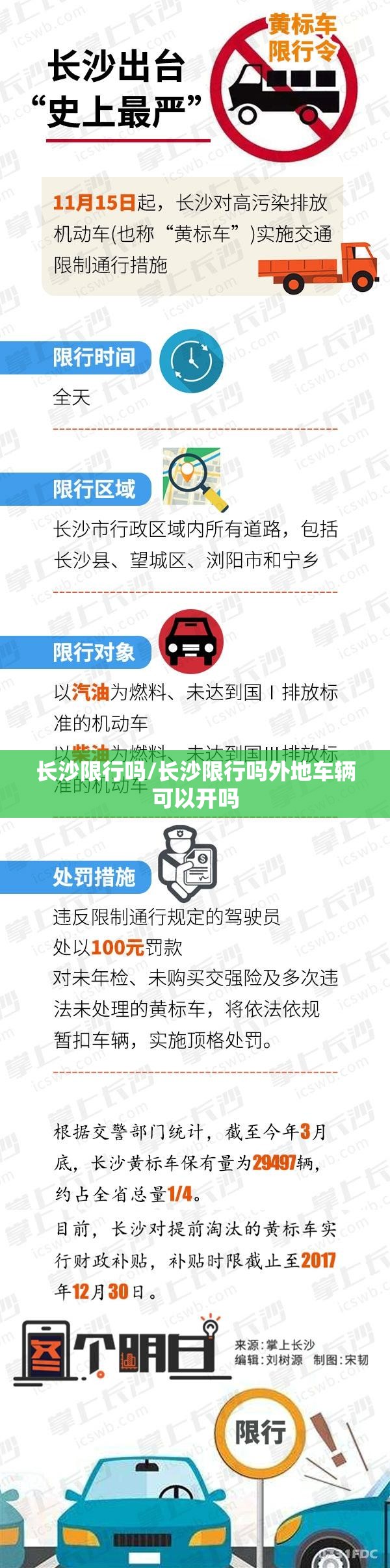 长沙限行吗/长沙限行吗外地车辆可以开吗 长沙限行吗/长沙限行吗外地车辆可以开吗