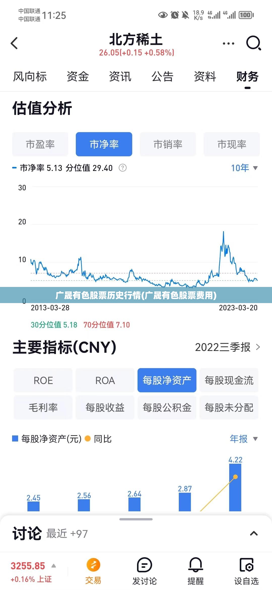 广晟有色股票历史行情(广晟有色股票费用) 广晟有色股票历史行情(广晟有色股票费用)