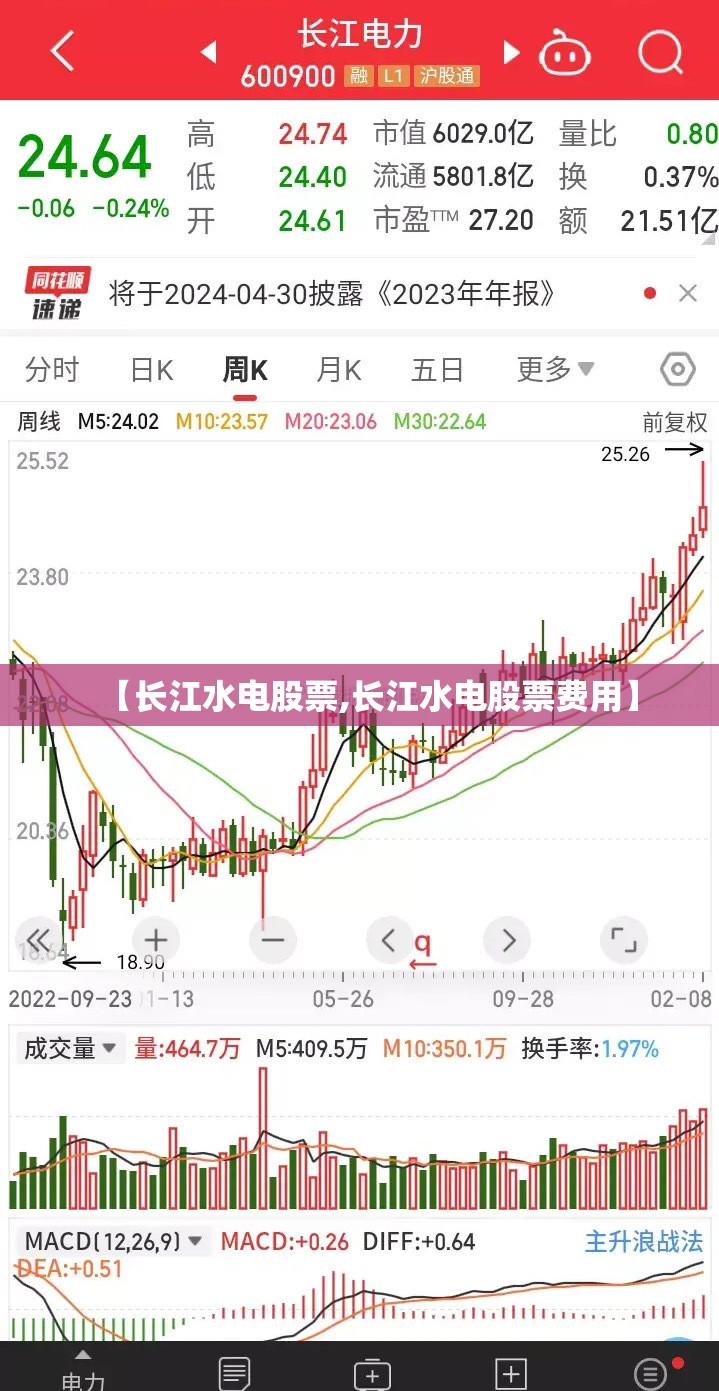【长江水电股票,长江水电股票费用】 【长江水电股票,长江水电股票费用】