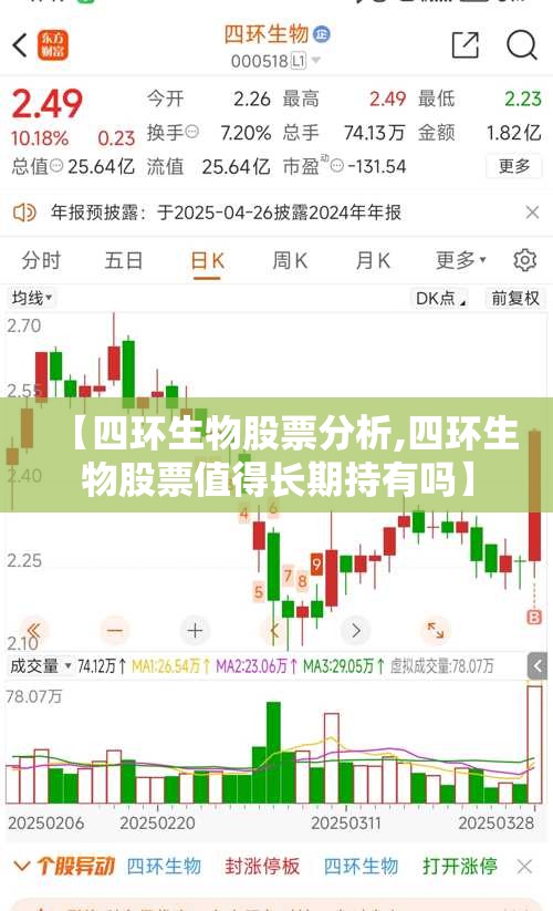 【四环生物股票分析,四环生物股票值得长期持有吗】 【四环生物股票分析,四环生物股票值得长期持有吗】