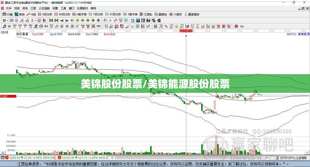 美锦股份股票/美锦能源股份股票 美锦股份股票/美锦能源股份股票