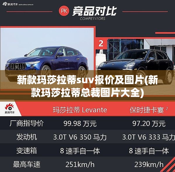 新款玛莎拉蒂suv报价及图片(新款玛莎拉蒂总裁图片大全) 新款玛莎拉蒂suv报价及图片(新款玛莎拉蒂总裁图片大全)