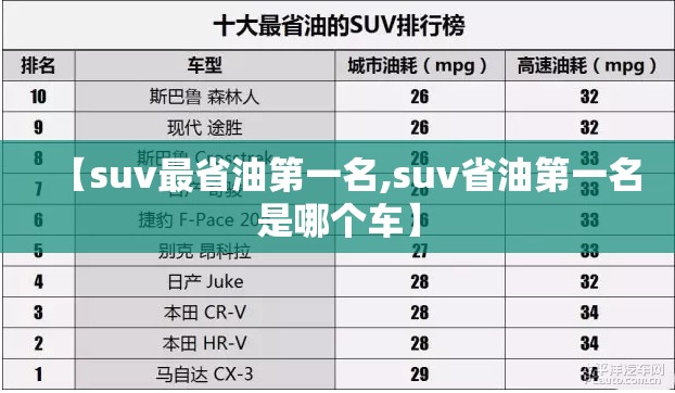 【suv最省油第一名,suv省油第一名是哪个车】 【suv最省油第一名,suv省油第一名是哪个车】