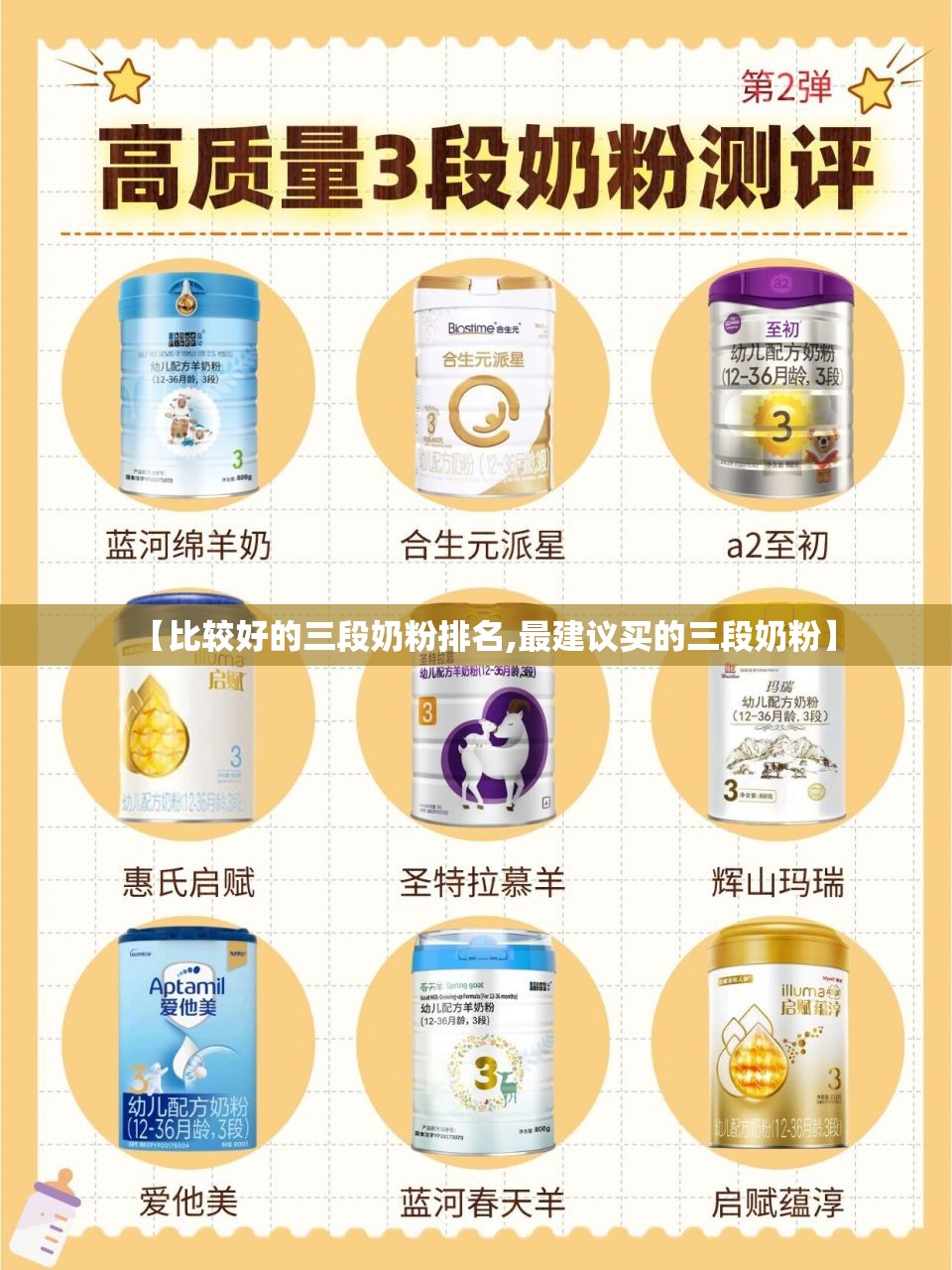 【比较好的三段奶粉排名,最建议买的三段奶粉】 【比较好的三段奶粉排名,最建议买的三段奶粉】