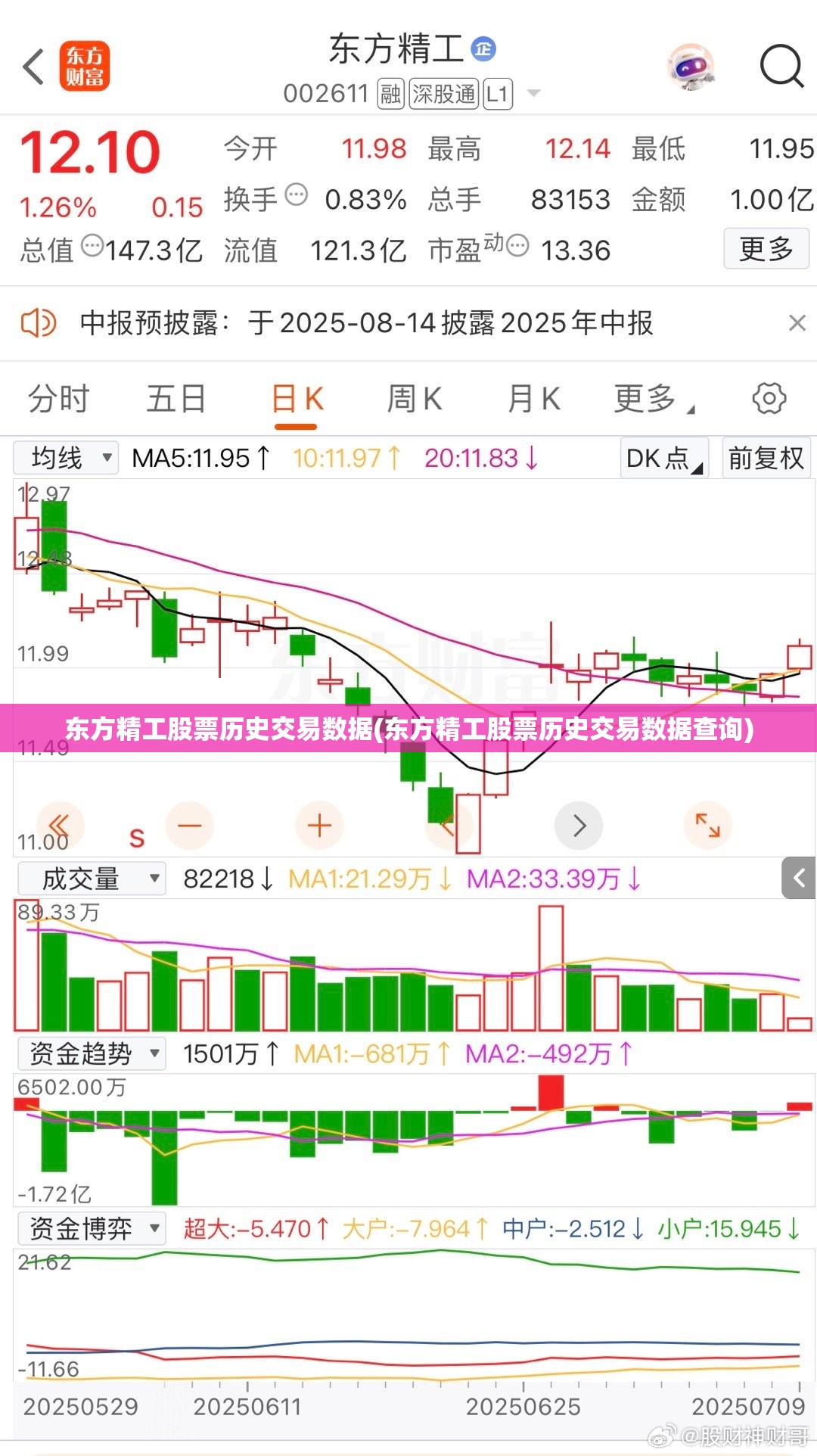 东方精工股票历史交易数据(东方精工股票历史交易数据查询) 东方精工股票历史交易数据(东方精工股票历史交易数据查询)